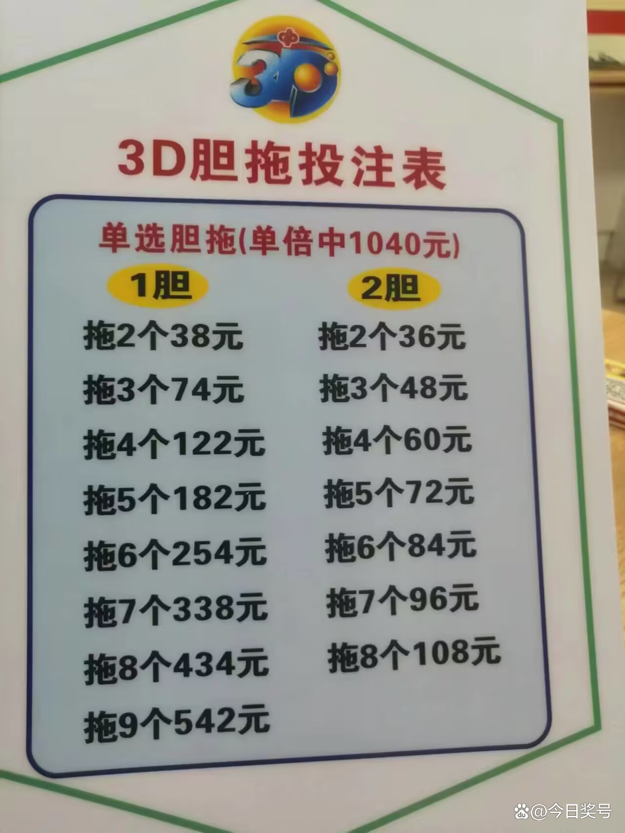 岳阳飞飞福彩3D精准选号推荐，让你选号不迷路
