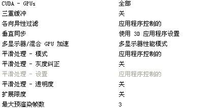 岳阳飞飞福彩3D推荐，一注决胜全局技巧分享