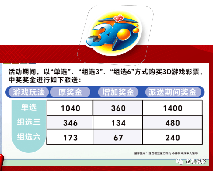 岳阳飞飞福彩3D单注推荐，轻松赢大奖！