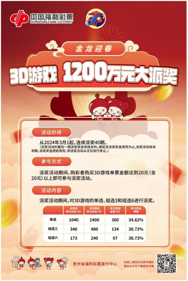 岳阳飞飞福彩3D今日热号推荐